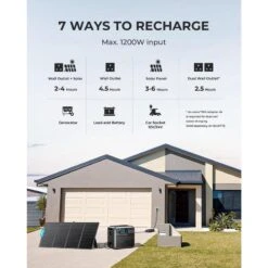 BLUETTI AC200P Générateur Solaire 2000Wh/2000W Pour Camping-car, Maison 8 BLUETTI AC200P Générateur Solaire 2000Wh/2000W Pour Camping-car, Maison -Camping Promotion Magasin bluetti ac200p generateur solaire 2000wh2000w pour camping car maison 2