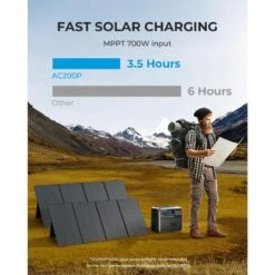 BLUETTI AC200P Générateur Solaire 2000Wh/2000W Pour Camping-car, Maison 9 BLUETTI AC200P Générateur Solaire 2000Wh/2000W Pour Camping-car, Maison -Camping Promotion Magasin bluetti ac200p generateur solaire 2000wh2000w pour camping car maison 3