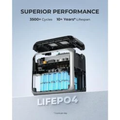 BLUETTI AC200P Générateur Solaire 2000Wh/2000W Pour Camping-car, Maison 10 BLUETTI AC200P Générateur Solaire 2000Wh/2000W Pour Camping-car, Maison -Camping Promotion Magasin bluetti ac200p generateur solaire 2000wh2000w pour camping car maison 4