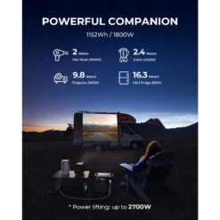 BLUETTI Générateur Électrique Portable AC180 1152Wh Batterie LiFePO4 Pour Voyage 12 BLUETTI Générateur Électrique Portable AC180 1152Wh Batterie LiFePO4 Pour Voyage -Camping Promotion Magasin bluetti generateur electrique portable ac180 1152wh batterie lifepo4 pour voyage 5