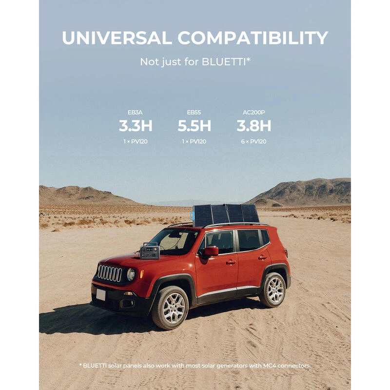 BLUETTI Panneau Solaire PV120 120W Pour Centrales Électriques EB3A Pour Camping 2 BLUETTI Panneau Solaire PV120 120W Pour Centrales Électriques EB3A Pour Camping – Image 2