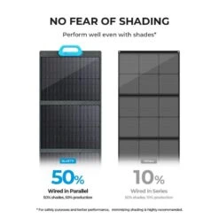 BLUETTI Panneau Solaire PV120 120W Pour Centrales Électriques EB3A Pour Camping 12 BLUETTI Panneau Solaire PV120 120W Pour Centrales Électriques EB3A Pour Camping -Camping Promotion Magasin bluetti panneau solaire pv120 120w pour centrales electriques eb3a pour camping 5