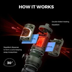 Flextail TINY REPEL- 3-IN-1 Répulsif Anti-moustique Portable Avec Lantern -Camping Promotion Magasin flextail tiny repel 3 in 1 repulsif anti moustique portable avec lantern 6