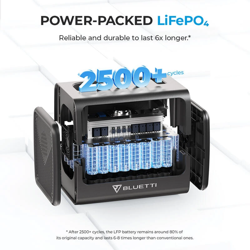 Générateur Solaire BLUETTI EB70 716Wh 7 Générateur Solaire BLUETTI EB70 716Wh – Image 7