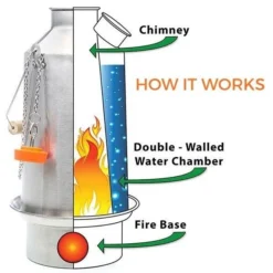 Kelly Kettle Grand 'Base Camp' 1.6L - Acier Inoxydable 9 Kelly Kettle Grand 'Base Camp' 1.6L - Acier Inoxydable -Camping Promotion Magasin kelly kettle grand base camp 16l acier inoxydable 4